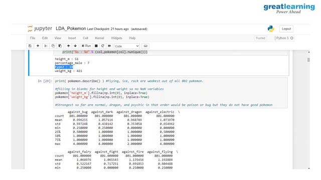 Application Of Linear Discriminant Analysis | Machine Learning For Beginners | Great Learning смотреть онлайн