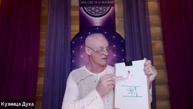 ВАДИМ НОВА: ЧТО ТАКОЕ "ОТКАТ" В РАЗВИТИИ. "Умно-Сердечный Курс". 3-е занятие "Механизмы ЭГО". смотреть онлайн