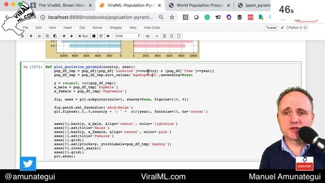Let's Explore Population Pyramids of Past, Present & Future with Python, Matplotlib and Great Data смотреть онлайн