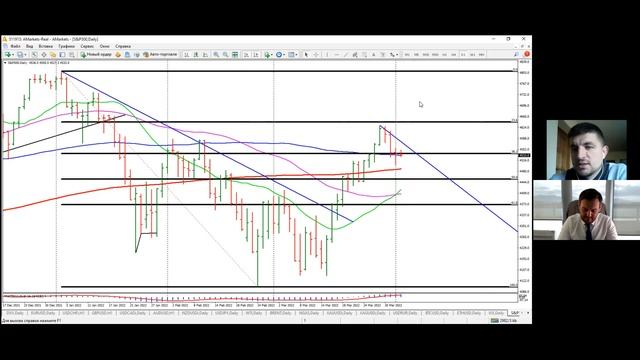Артем Деев vs Виталий Кухта: торговые идеи по EUR/USD, XAU, SP500 и Brent | AMarkets смотреть онлайн