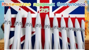 Топ 10 ядерных стран мира 2022/ ядерные державы/ ядерное орудие