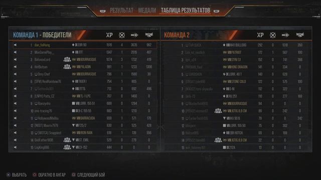 World of Tanks. Что происходит, когда "моя" команда оказывается напротив. смотреть онлайн