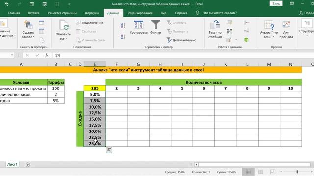 АНАЛИЗ ЧТО ЕСЛИ, ИНСТРУМЕНТ ТАБЛИЦА ДАННЫХ В EXCEL смотреть онлайн