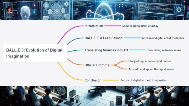 Unlock the Secrets of AI Artistry with DALL·E 3: Create Stunning Images with Your Words! #audiobook смотреть онлайн