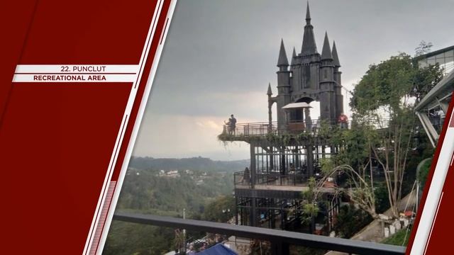 "BANDUNG" Top 42 Tourist Places | Bandung Tourism | INDONESIA смотреть онлайн