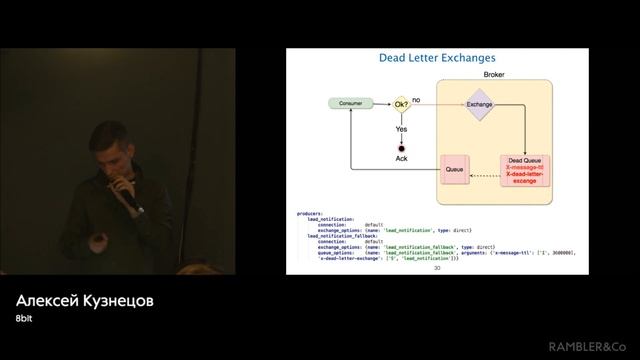 Symfoniacs #10: Symfony & RabbitMQ. Ныряем в Кроличью нору. Алексей Кузнецов, Team Leader, 8bit смотреть онлайн