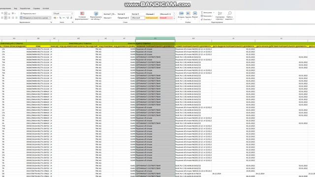 Особенности таможенного оформления автозапчастей смотреть онлайн
