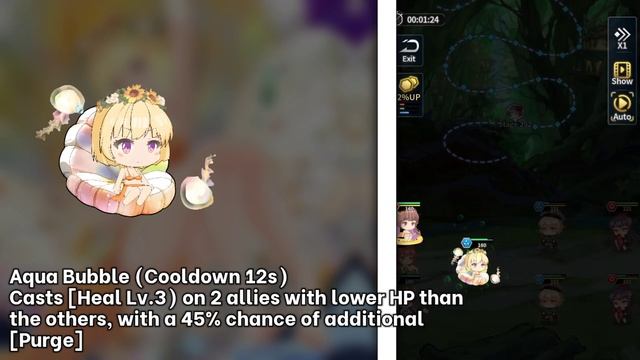 SALMANDA TIER LIST UPDATE!! - How To Raise A Harem смотреть онлайн
