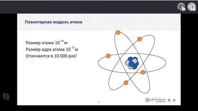 Модели атомов. Радиоактивность. Радиоактивные превращения атомных ядер. Физика. 9 класс