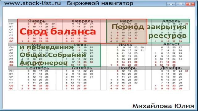 Урок №2. Как зарабатывать на дивидендах от акций смотреть онлайн