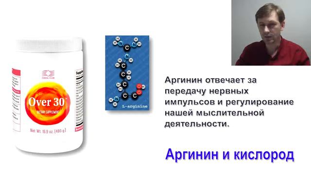 Мозг жиром заплыл или #15 минут для здоровья