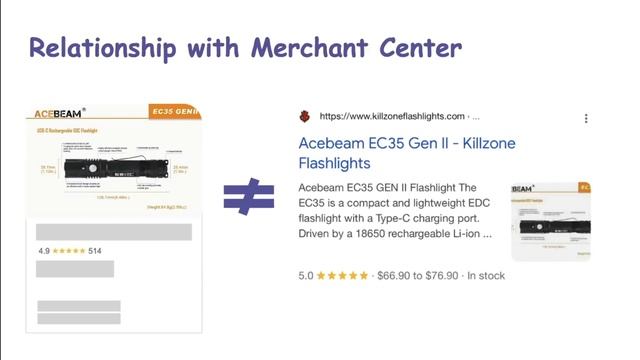 Relationship between Merchant Center and structured data смотреть онлайн