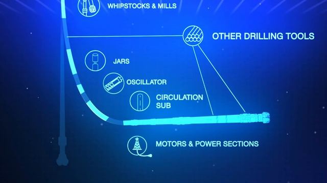 Промо-ролик Radius Service