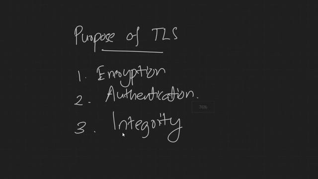 #23 How does TLS/SSL work смотреть онлайн