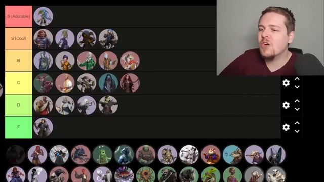 Pathfinder 2e FAVORITE ANCESTRY Tier List! смотреть онлайн