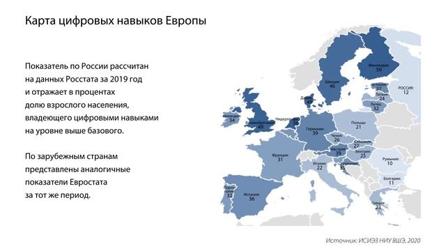 Карта цифровых навыков Европы смотреть онлайн