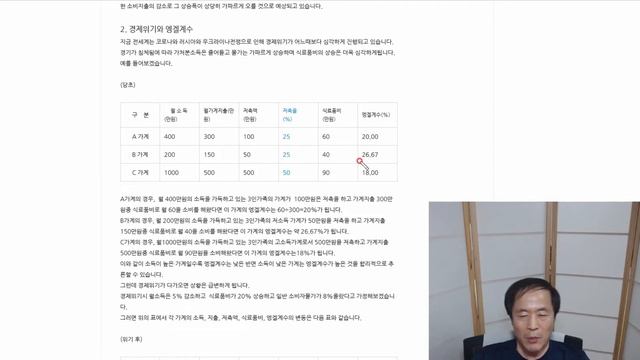사례를 통해 보는 세계적 경제위기하에서 엥겔계수가 빈부격차에 미치는 영향을 알아본다 смотреть онлайн