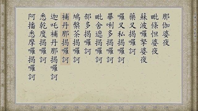 《楞嚴咒》 смотреть онлайн