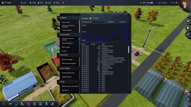 РАЗВЕДЕНИЕ ЖИВОТНЫХ #4 Farm Manager 2018 Прохождение смотреть онлайн
