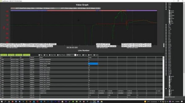 Разбор полетов #10. Анализ PID. Ardupilot Arduplane