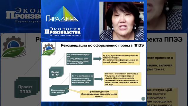 Рекомендации по оформления проекта ППЭЭ смотреть онлайн