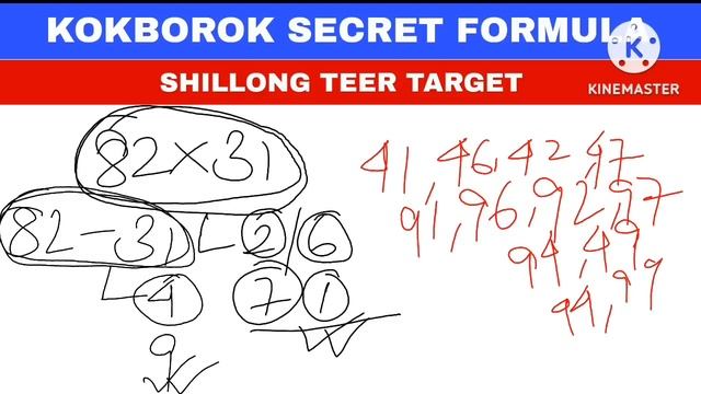 FIX Goti? | Khasi Hill's Archery Sports Institute | Shillong teer target смотреть онлайн