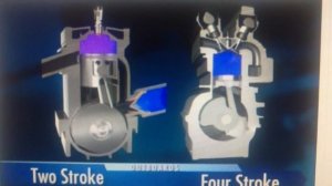 Разница и Принцип работы Двух и Четырёх тактного диз. Двигателя./Two stroke and four stroke engine.