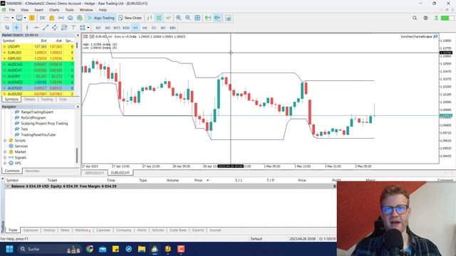 Donchian Channel Scalping Strategy | Free mql5 Programming Tutorial Part 1 смотреть онлайн