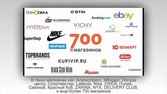 Win Win People Capital Обзор компании смотреть онлайн