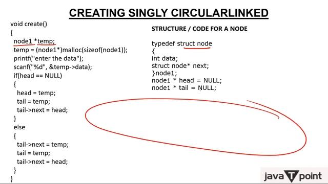 Circular Linked List Create Function смотреть онлайн