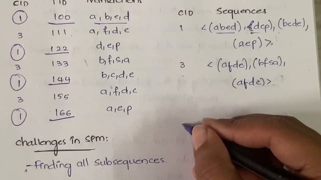 #16 Sequential Pattern Mining ( SPM ) |DM| смотреть онлайн
