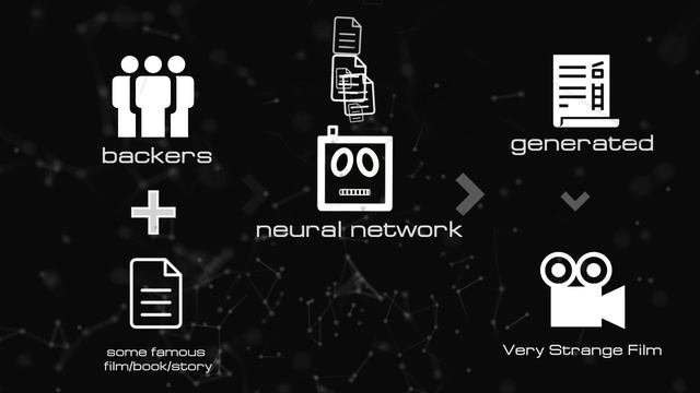 "Very Strange Film" (neural network based screenplay) | Kickstarter Promo смотреть онлайн