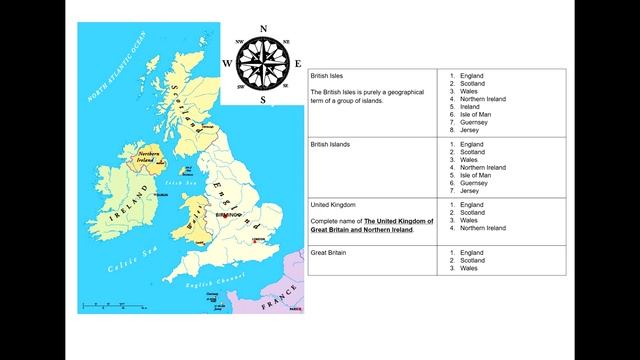 United Kingdom, Great Britain Or British Isles? - GEOGRAPHY BASICS