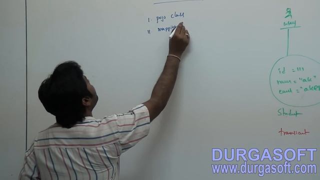 Hibernate tutorial | Object States Part - 1 by Naveen смотреть онлайн