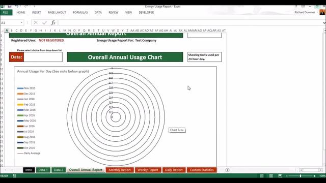 Energy Usage Report Demo Video смотреть онлайн