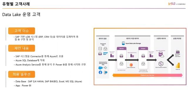 SAP고객을 위한 PowerBI 소개 смотреть онлайн