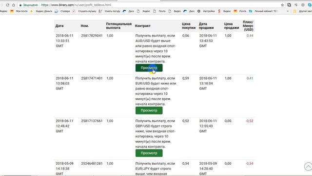 Торговля по Б.Вильямсу "Торговый Хаос" смотреть онлайн