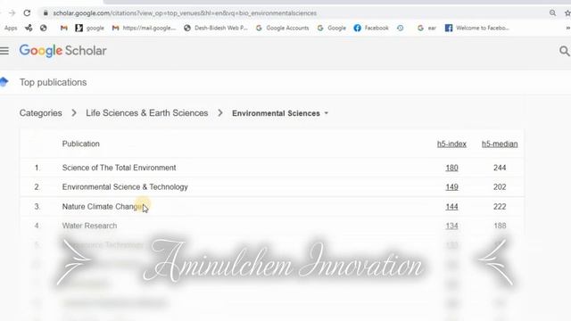 How to find top ranked journal in Google Scholar смотреть онлайн