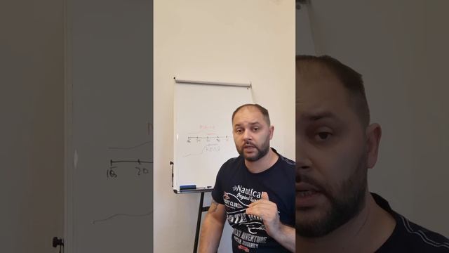 как вернуть человека. почему расстаются люди. смотреть онлайн