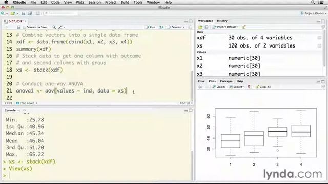 7. Statistics for Associations - 5 Comparing means with a one factor analysis of variance ANOVA смотреть онлайн