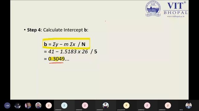 Least Square Method in Machine Learning смотреть онлайн
