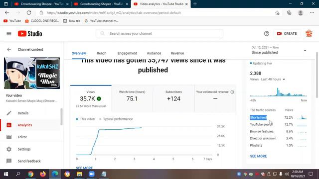 Google Error 400 Workaround Youtube Community Tab 2021 Tutorial Part 2 смотреть онлайн