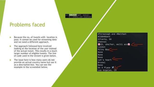 Sentiment Analysis on Social Media Data смотреть онлайн