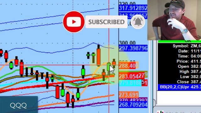 Fisker Stock Has Huge Trading Potential At This Price Level смотреть онлайн