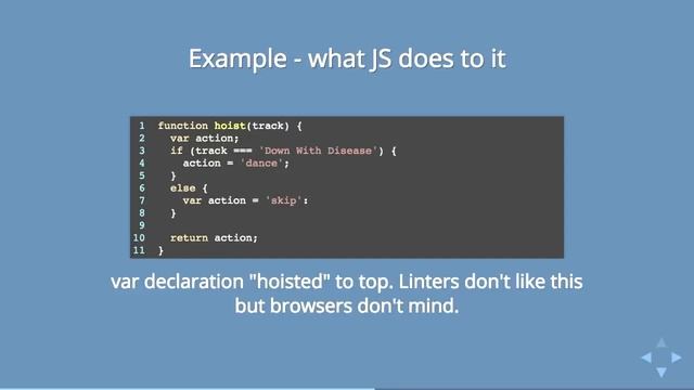 Answering Tricky JS Interview Questions смотреть онлайн