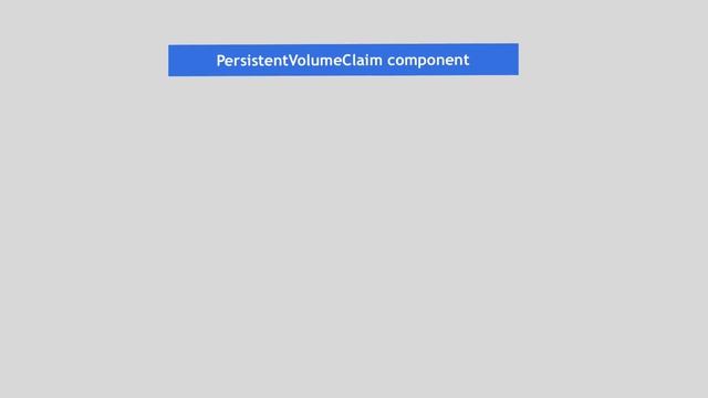 Kubernetes Volumes explained | Persistent Volume, Persistent Volume Claim & Storage Class смотреть онлайн
