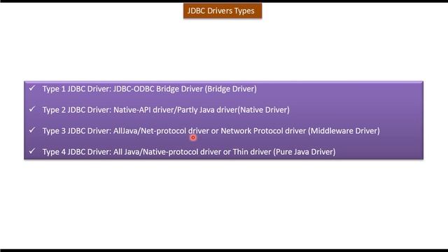 What are the different types of JDBC Drivers available? | JDBC смотреть онлайн