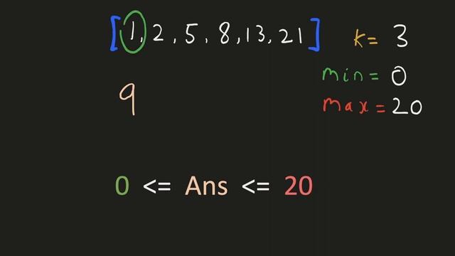 Maximum Tastiness of Candy Basket - Binary Search - Python смотреть онлайн