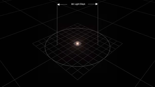 ► Comparaison de la taille des planètes du système solaire et simulation de l'univers (3D) смотреть онлайн