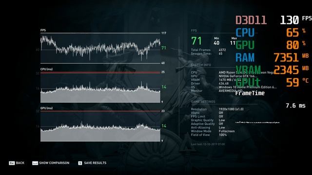 GeForce GTX 1660 ti -- AMD Ryzen 5 3400G -- Assassin's Creed AC Odyssey FPS Test смотреть онлайн